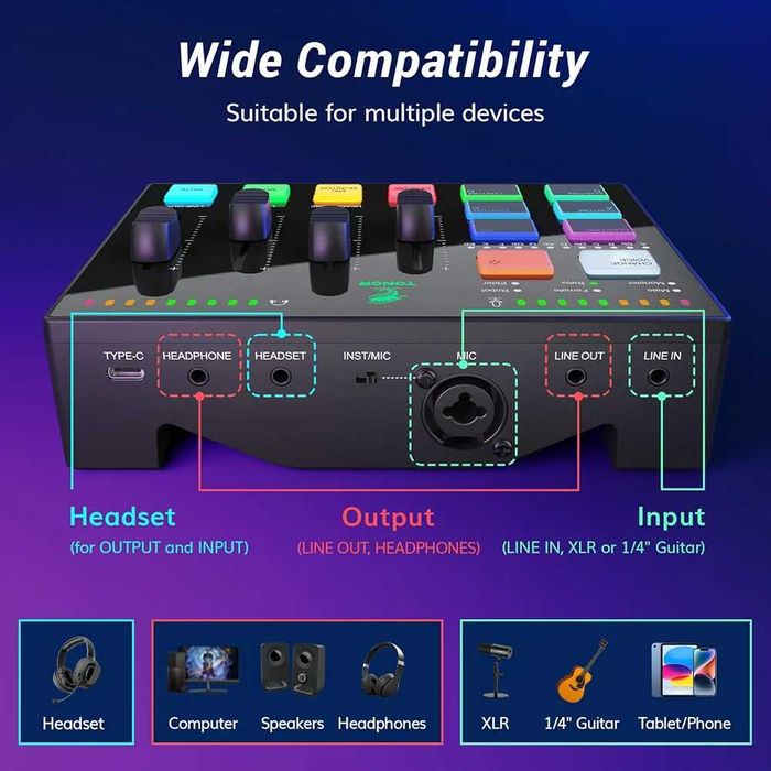 Нов Гейминг аудио интерфейс и миксер TONOR TX310 – RGB, XLR, стрийминг