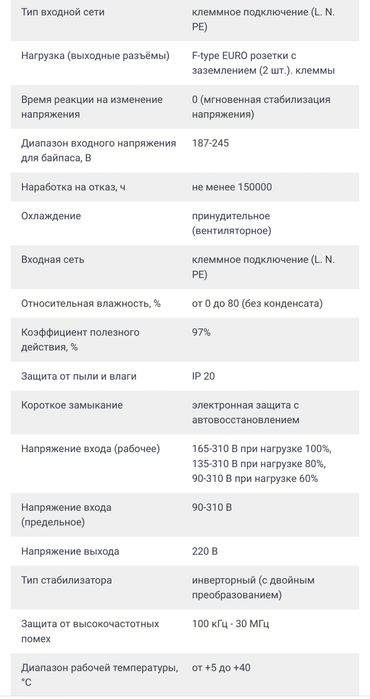 Инверторный стабилизатор