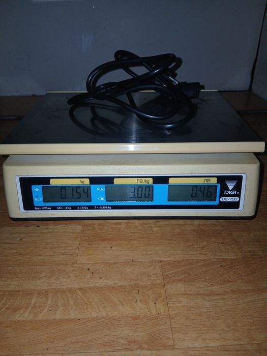 Digi ds700 тераока сейко Япония