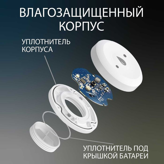 Умный Zigbee датчик протечки воды ROXIMO SZW03