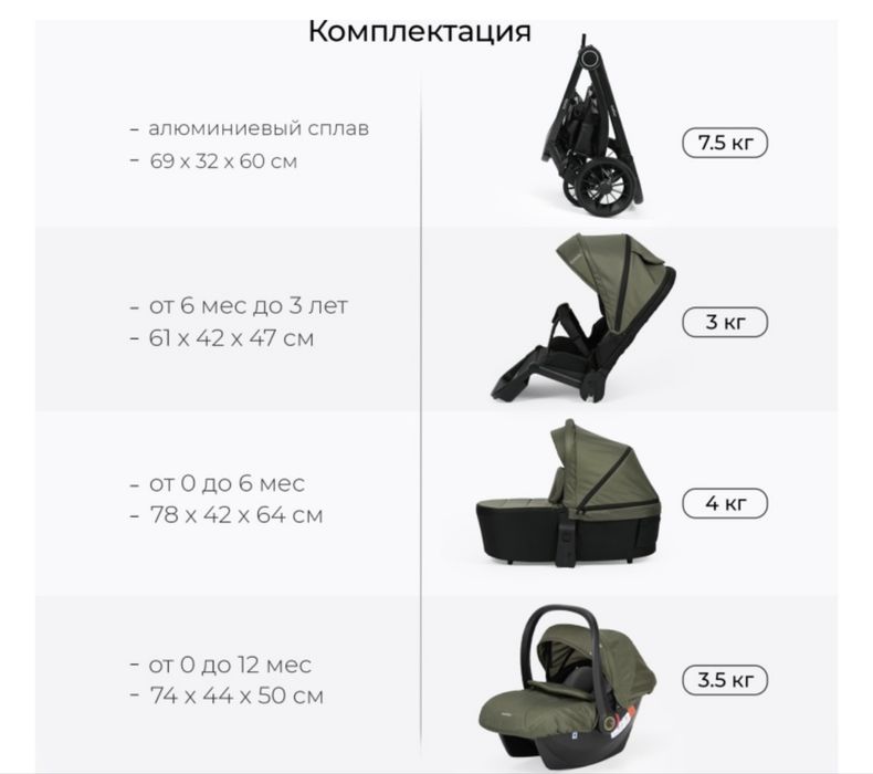 Коляска универсальная 3 в 1 TOMIX Walker, оливковый