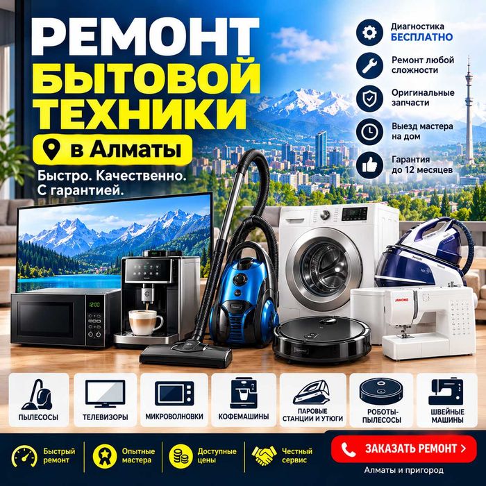 Ремонт микроволновки. Ремонт микроволновок Мастер