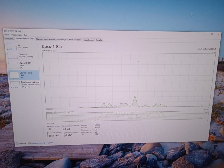 Срочно Продам ПК Ryzen 5, GTX 1070