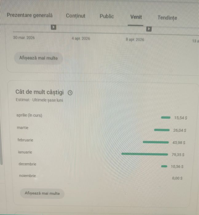 Vand canal youtube monetizat , 1100 abonati, venituri lunare
