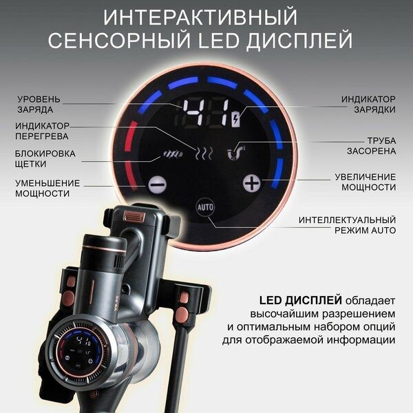 Вертикальный беспроводной пылесос DEFLEX HC1124 мощность всасывания 38