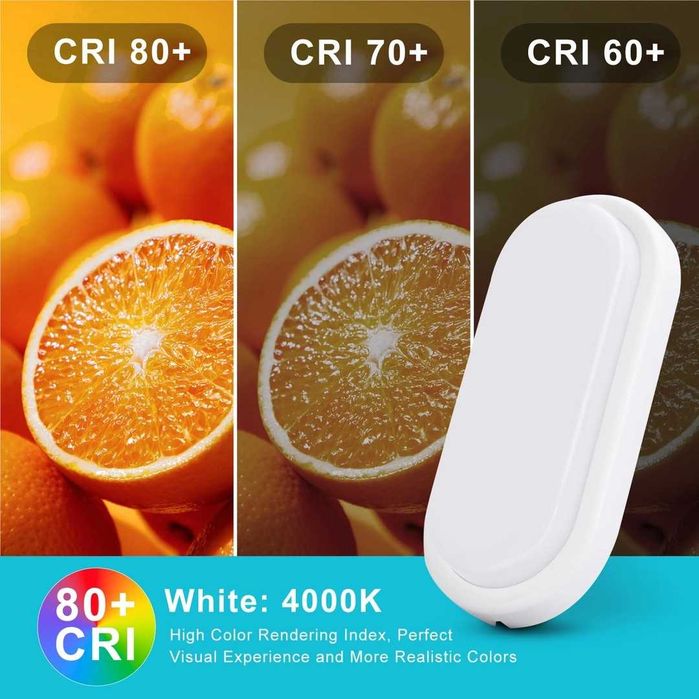 Lampă de tavan LED Letlit, lampă de perete cu lumină ovală de 18W
