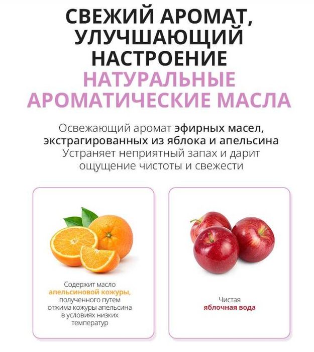 Гель для интимной гигиены