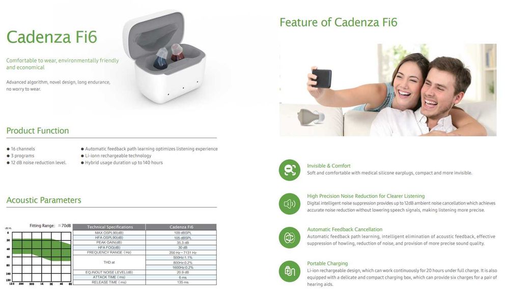 Слуховой аппарат Cadenza Fi6 E73 H73