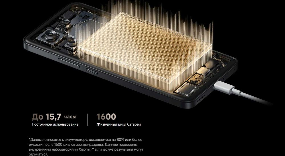 Xioami 14T Pro (591,000 so'mdan/oyiga)