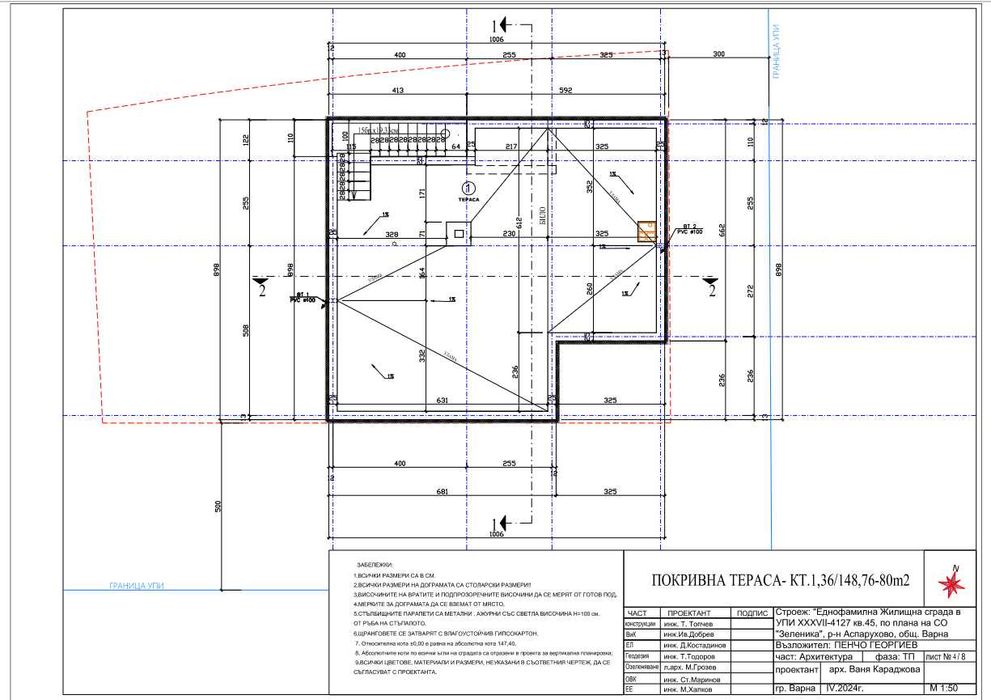 Нова къща 250кв. Зеленика
