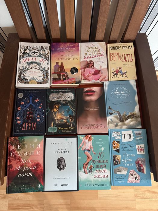 Современные книги