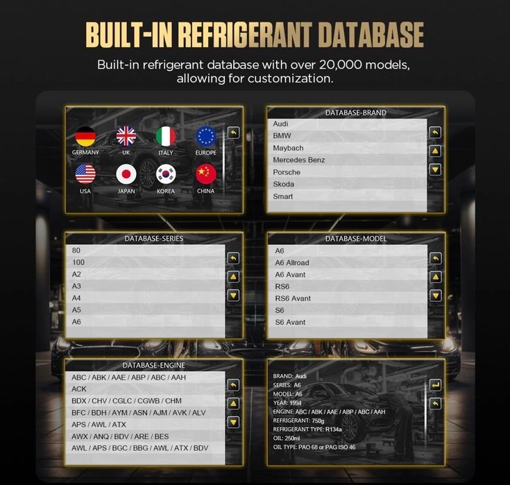 Машина за пълнене на автоклиматици