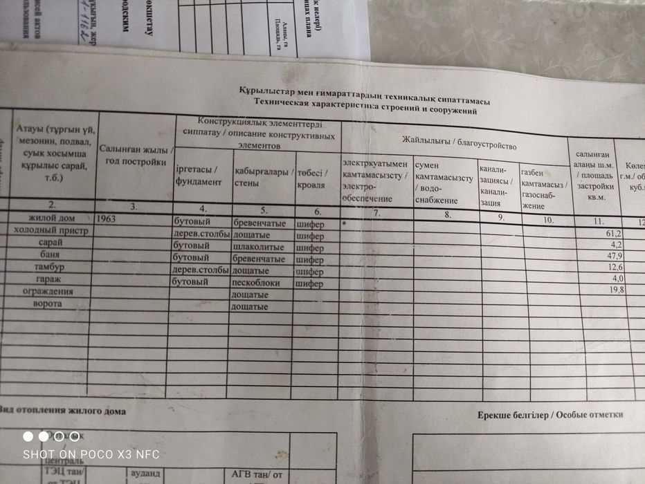 Частный дом в городе