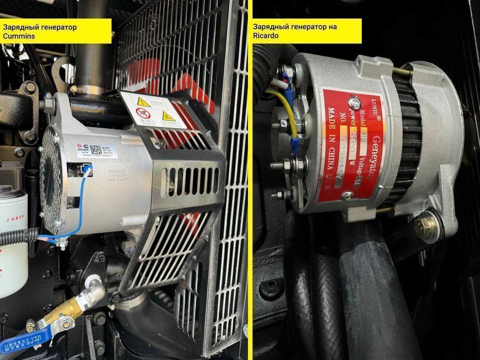 Дизельный генератор ZEUS 20 кВт