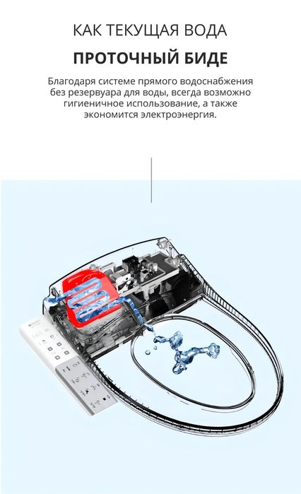 Премиальное корейской биде