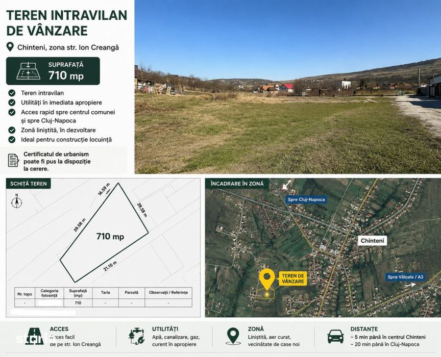 Teren intravilan 710 mp, Chinteni, str.Ion Creanga, utilitati