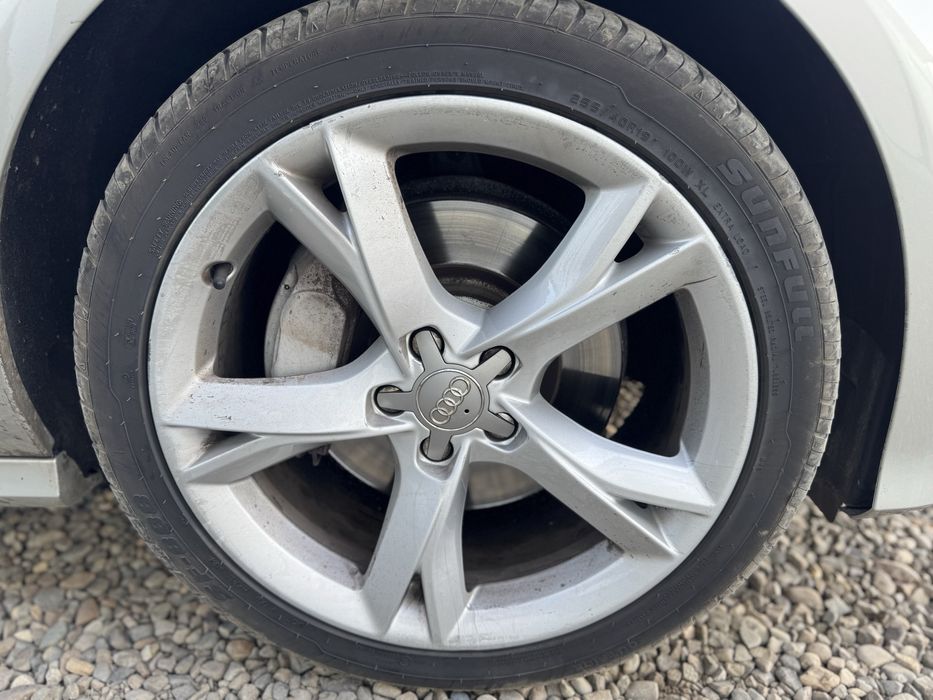 Jante Roti anvelope 5x112 r19 dimensiune 255/40/19