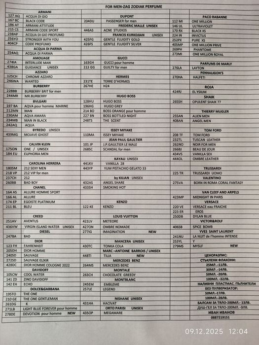 Парфюми Заг Зодиак(Zag zodiac)