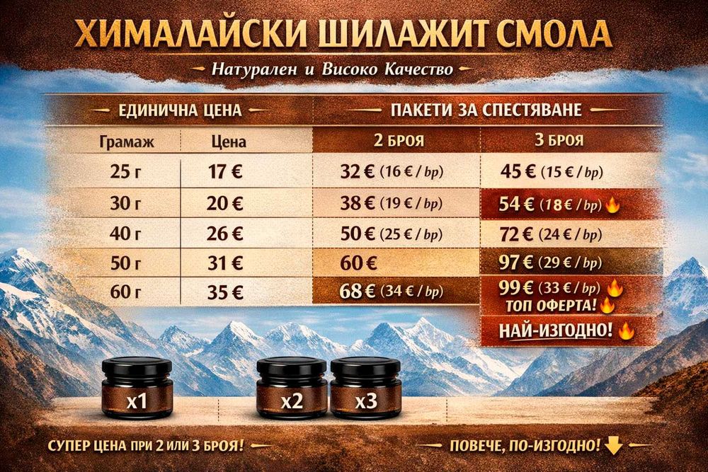 Истински Хималайски Шилажит Мумийо 25,30,40,50,60г – Топ Качество