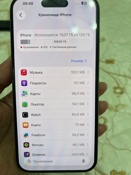 Смартфон Iphone 15pro