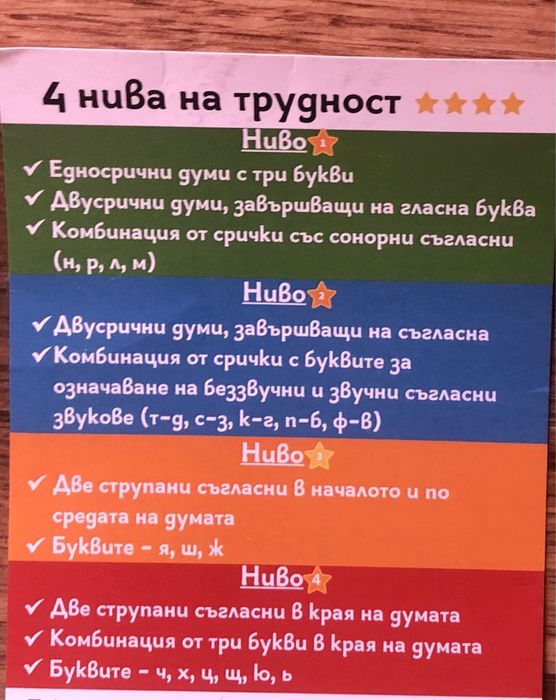 Като нови карти за Учене, Четене първи клас /и при логопедични нужди/