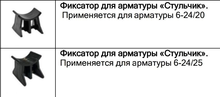 Фиксатор Арматуры, косточка, сухарик, звездочка, прищепка, стульчик