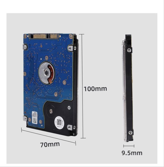 Жёсткие диски HDD, SSD