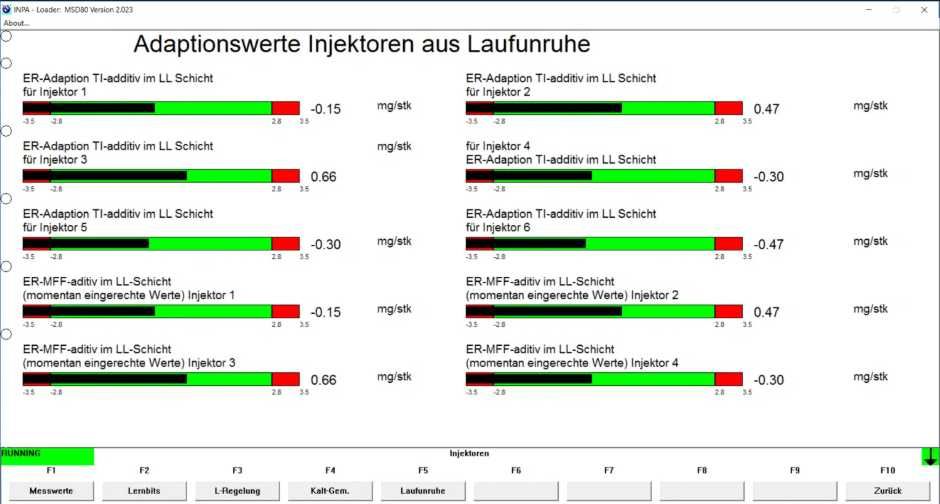 Диагностика на BMW - ISTA/INPA/Bimmerlink/Carly/NCS Expert