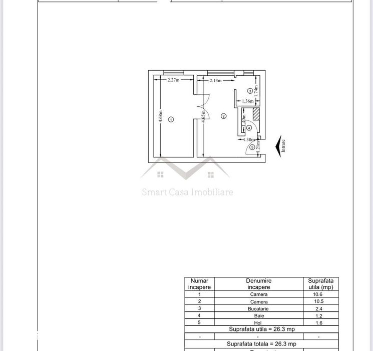 Apartament 2 camere Tatarasi-Ciurchi