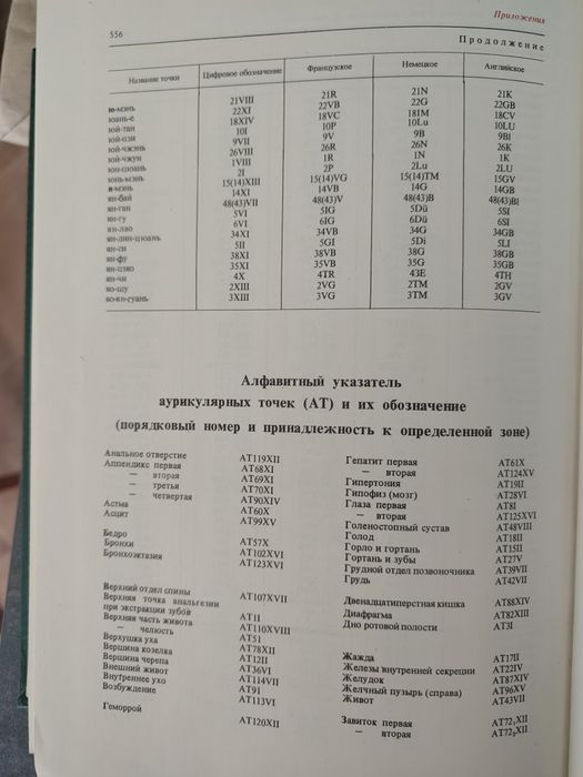 Руководство по рефлексотерапии. Д.М.. Табеева