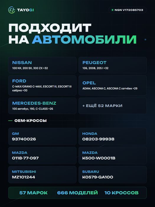NGN Жидкость тормозная