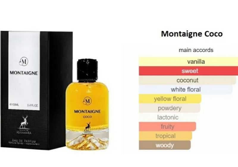 Maison Alhambra Montaigne Coco реплика на Mancera Coco Vanille 100 ml