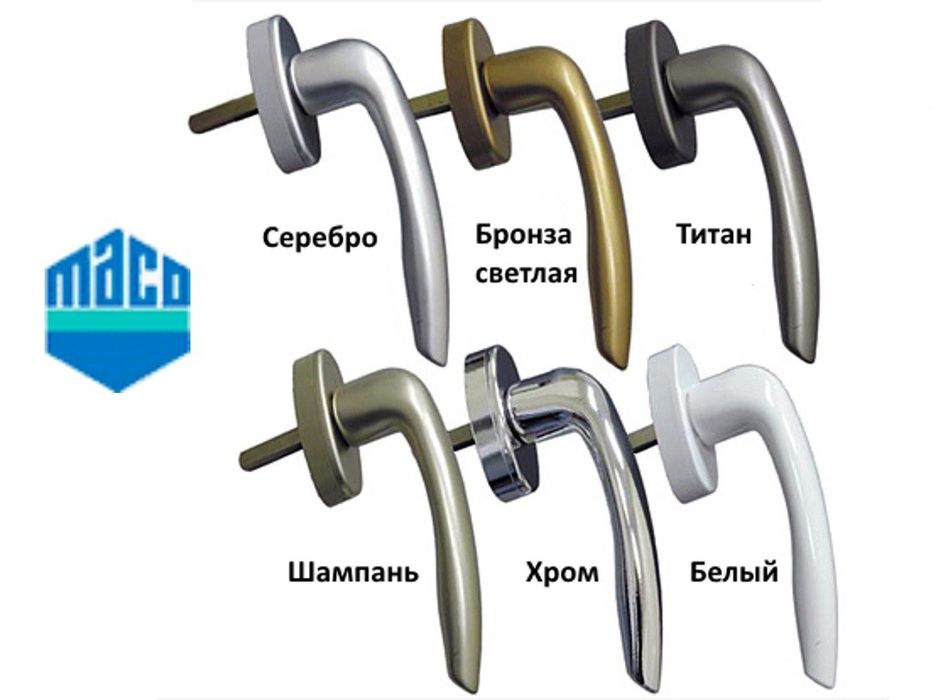 Ремонт пластиковых окна