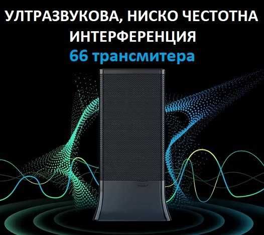 ЗАГЛУШИТЕЛИ на Шпионска Техника