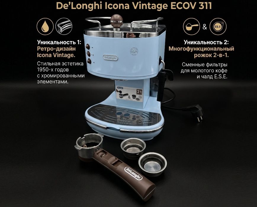 Рожковая кофеварка кофемашина DeLonghi Icona Vintage ECOV 311 (пользов