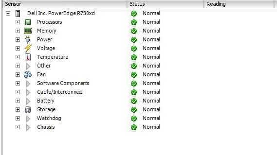 Сервер Dell PowerEdge 730XD