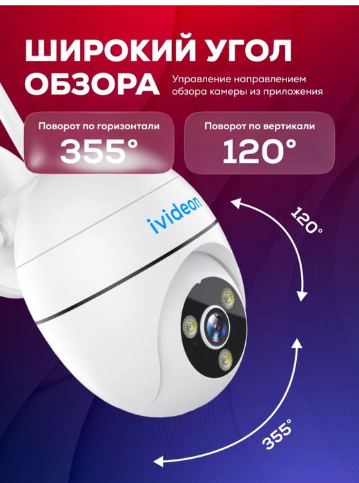 Камера видеонаблюдение wi-fi