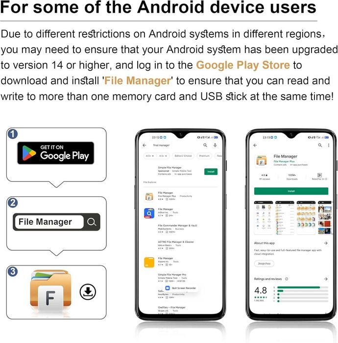8-в-1 адаптер за четец на SD карти