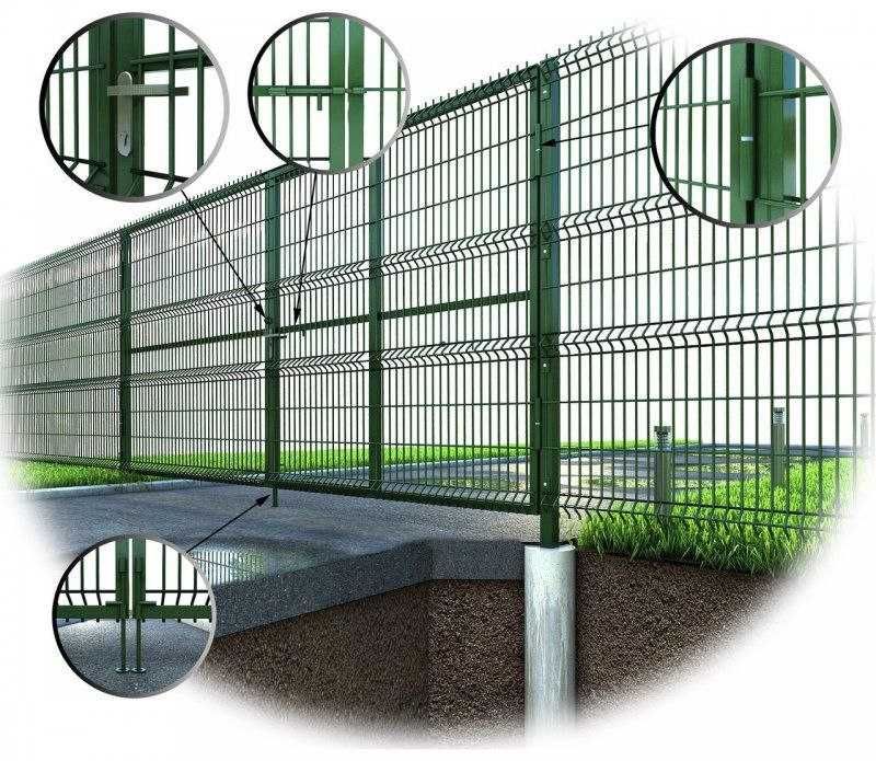 Yevrosetka evrosetka