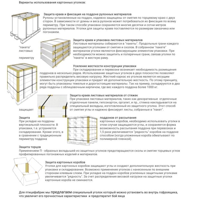Картонные уголки, картонный угол