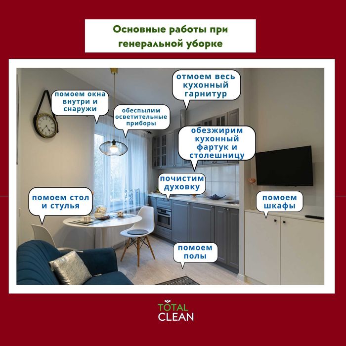 клининг после ремонта
