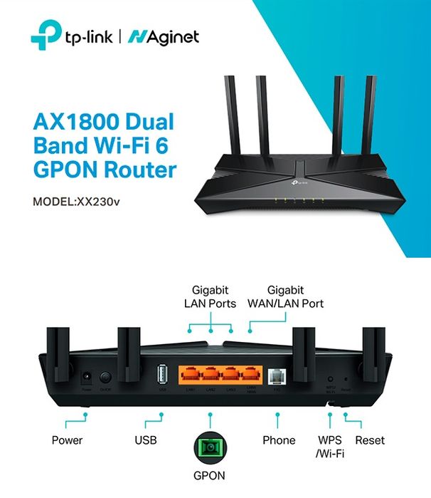 # GPON TPLink XX230v  XC220-G3v XX530v WiFi роутеры GPoN router VoIP