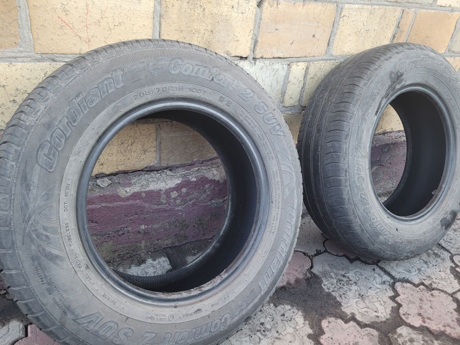 Шины на машину, летние