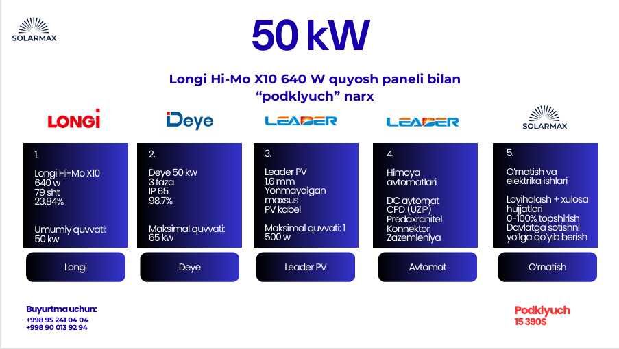 50 kW quyosh panel stansiyasi / Солнечная панель мощностью 50 кВт