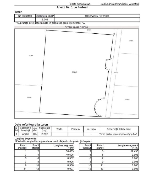Teren Zona Pipera   | 2242 mp |Deschidere 54m | Ideal Complex Locuinte