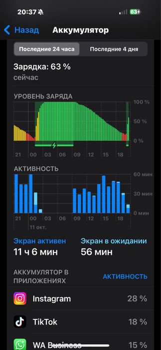 Смартфон Apple iPhone 16 Pro Max 256Gb черный