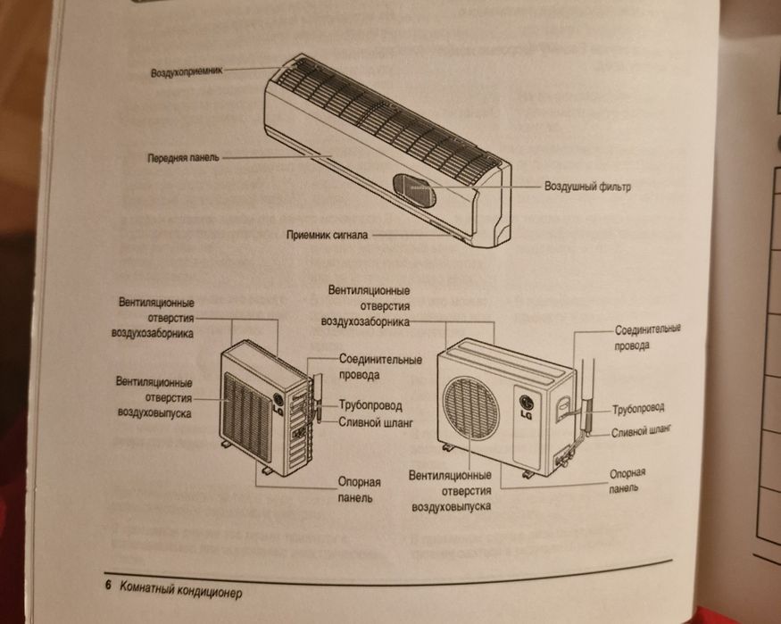 ‼️ПРОДАМ срочно кондиционер