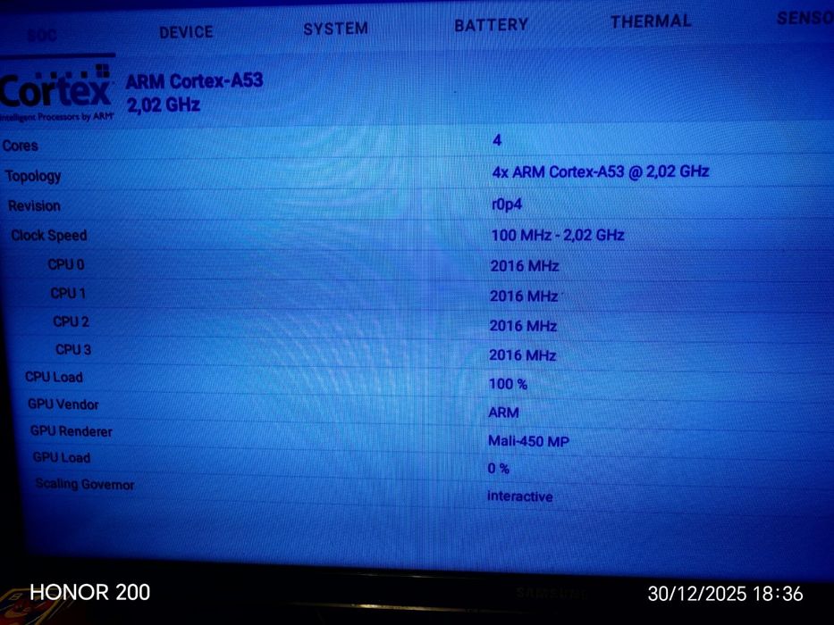 Android TB Box TX 3mini