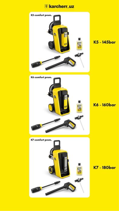 Karcher Мойки К2-К7