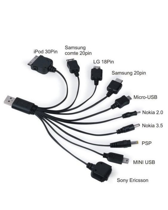 10în1: cabluri încărcare Nokia, LG, Sony, Ipod, Motorola, Samsung etc